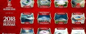 estadios rusia listos para mundial futbol