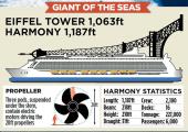 nuevo grande crucero harmony of the sea